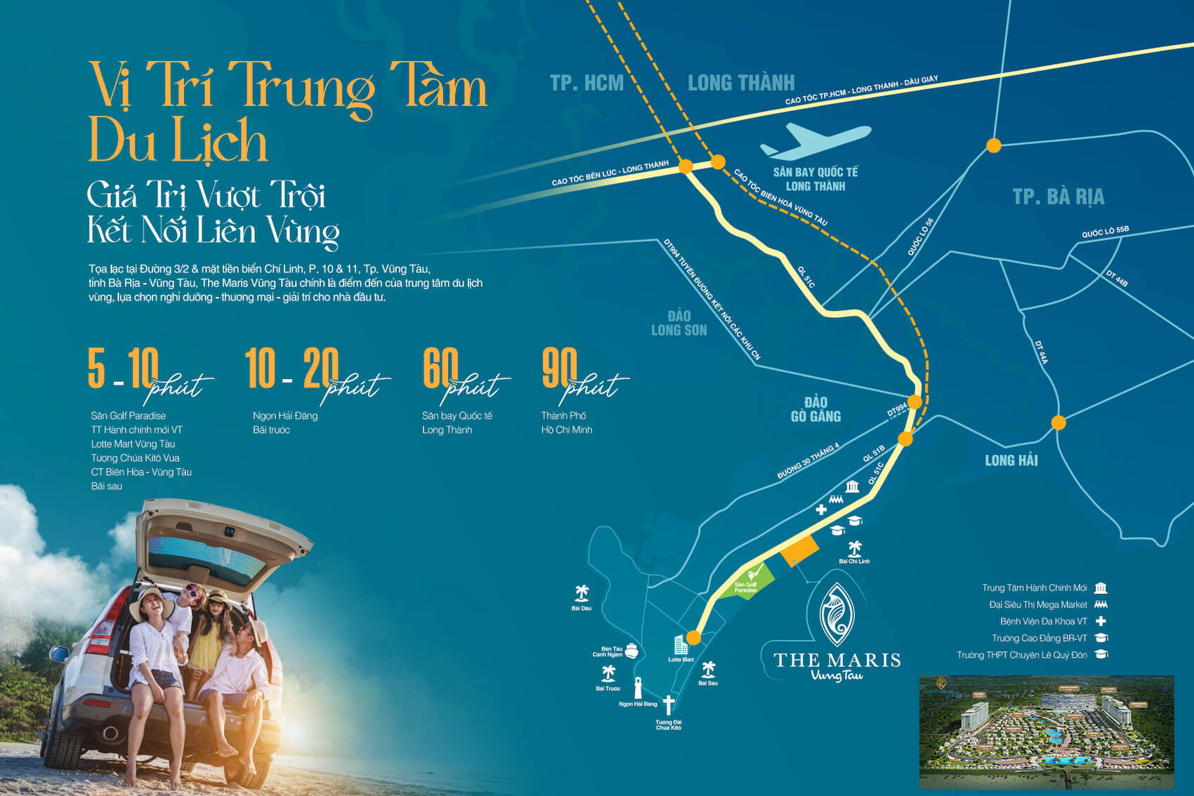 Vị trí